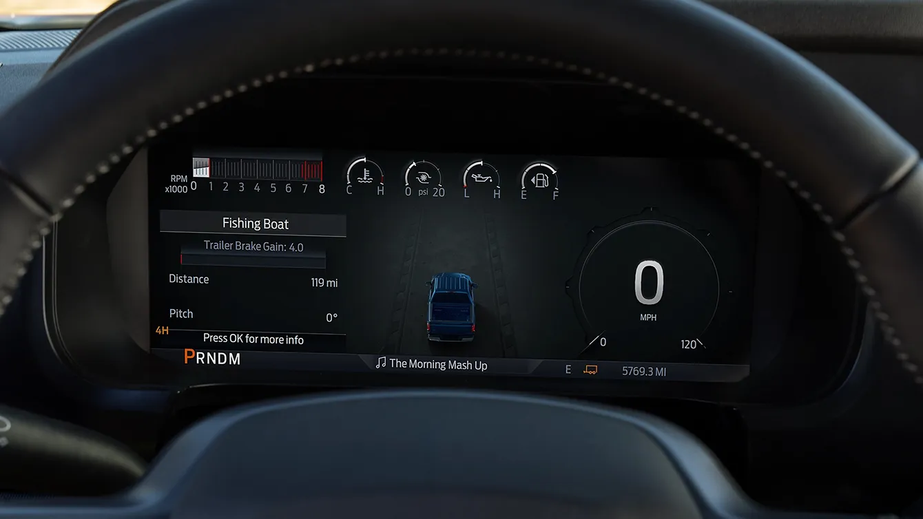 Ford F-150 EcoBoost Towing Performance